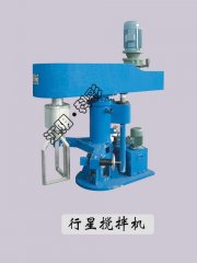 双行星搅拌机的图片
