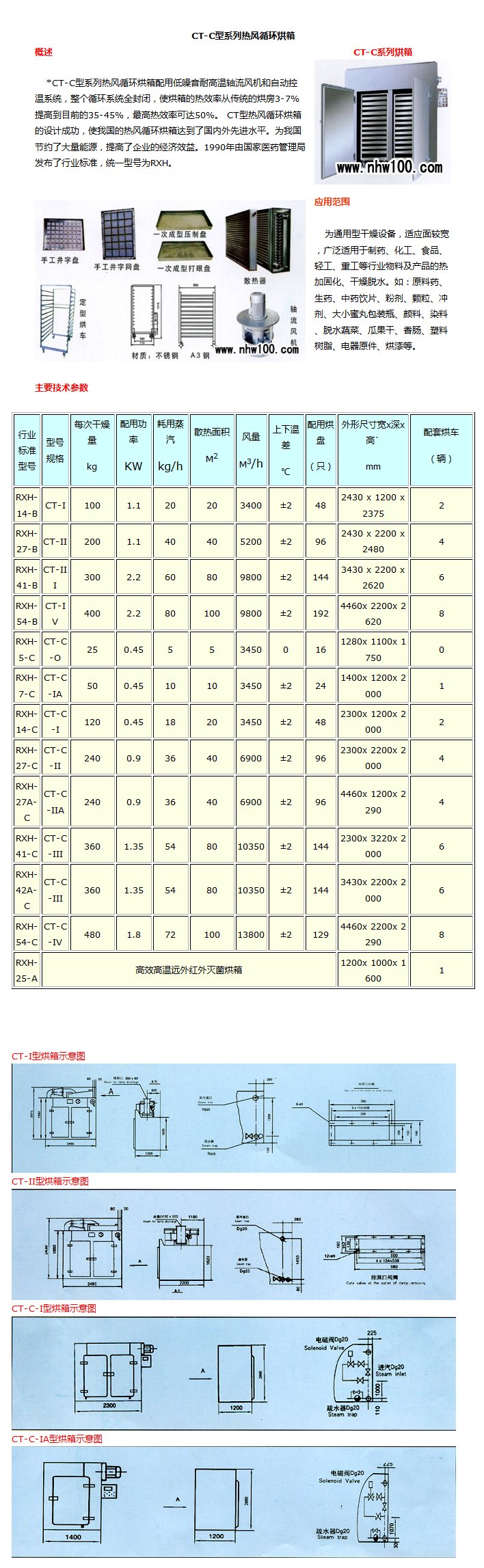 165345_713254_procont.png d8096f40-1f7c-4c44-abba-a3d1aa3f9700.png