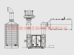 ZP-C系列热风透盘直排烘箱的图片