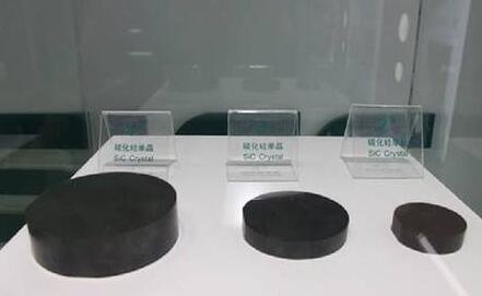 我国半导体SiC单晶粉料和设备生产实现新突破