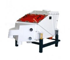 SFJZ系列概率型分级筛的图片