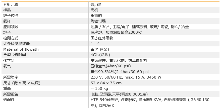 134704_993077_procont.png 134704_993077_procont.png