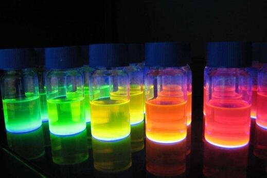 基于荧光碳纳米材料的高带宽可见光通讯器件研究取得进展