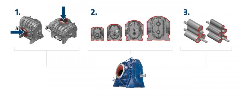 Alpha 鼓风机 Alpha 鼓风机