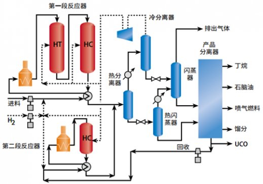 中国或将制裁的美国化工巨头霍尼韦尔