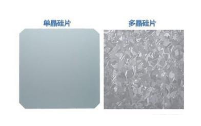 简报|国内单晶硅重点企业的产业布局