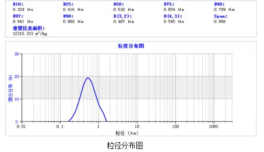 141438_516923_procont.png blob.png