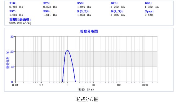 141540_279395_procont.png blob.png