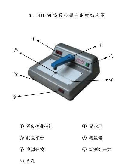 HD-60数字显示黑白密度计的图片