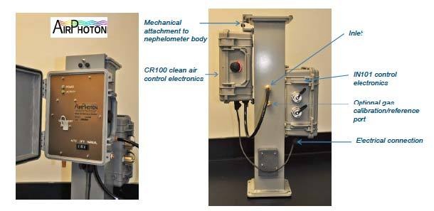 AirPhoton IN101三波长浊度仪的图片