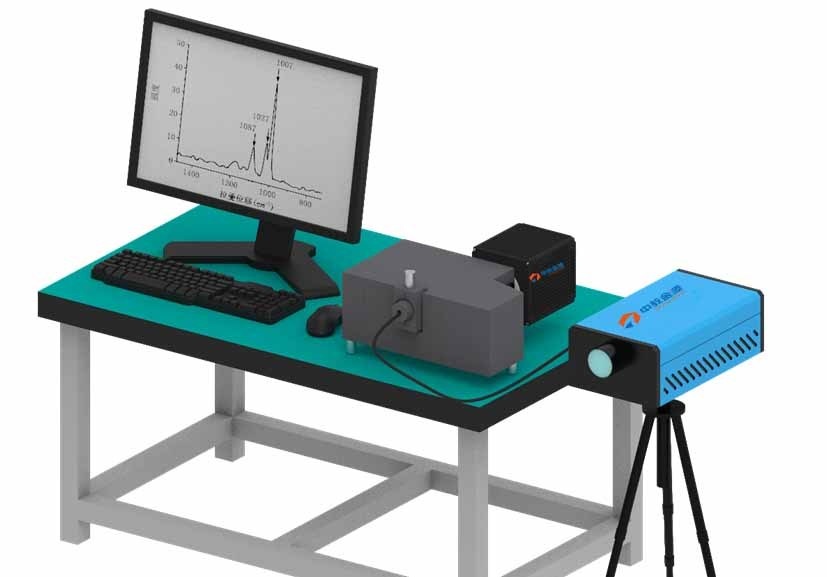CEL-BRS BrightRaman远程在线拉曼测试系统
