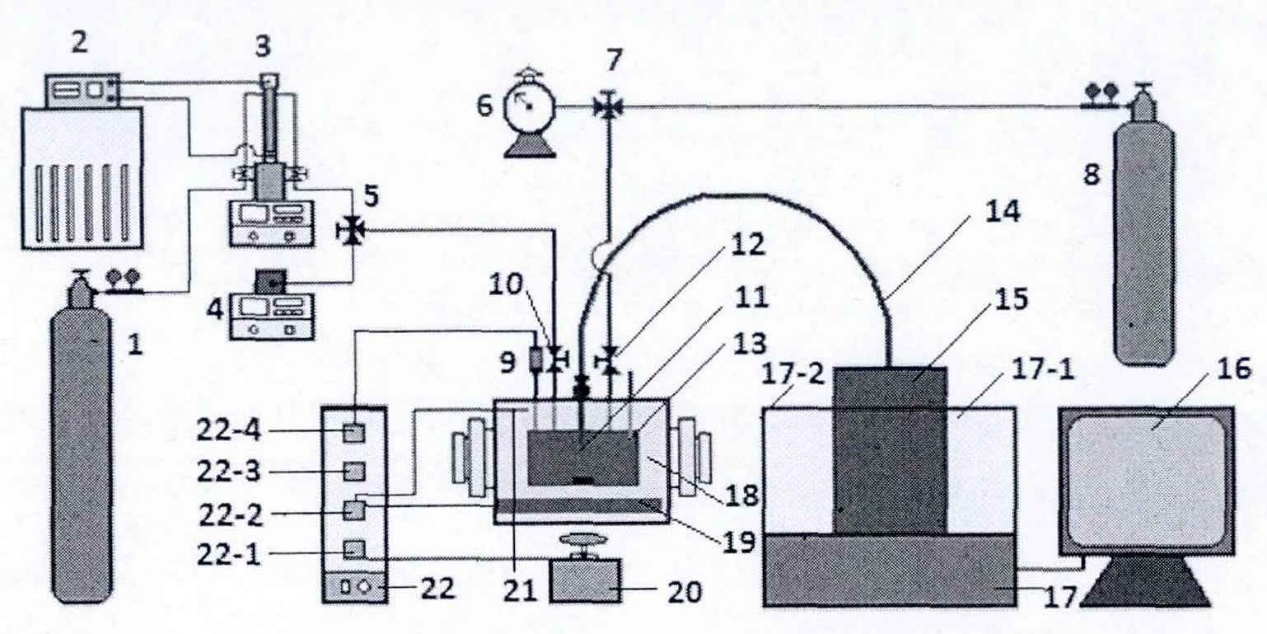 高压原位红外光谱测试系统（HP ATR FT-MIR）
