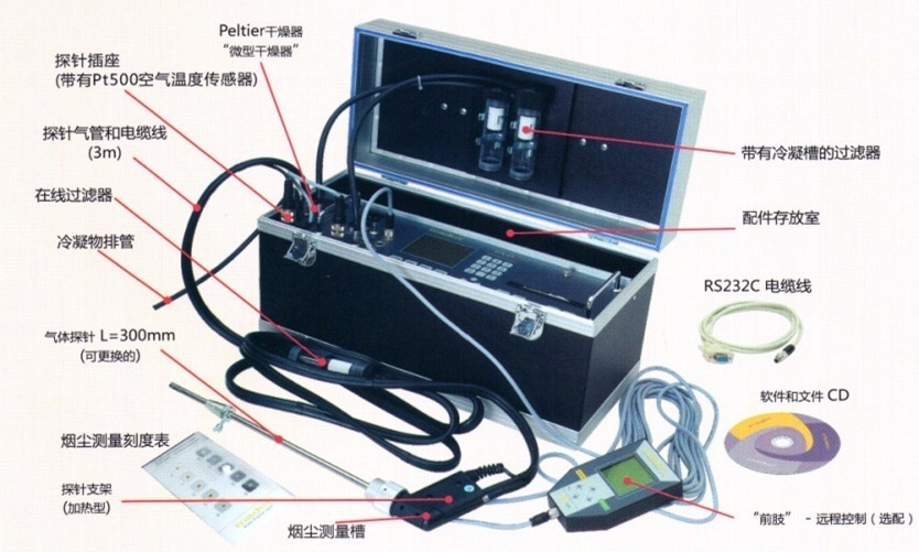 GA-21plus -综合烟气分析仪的图片