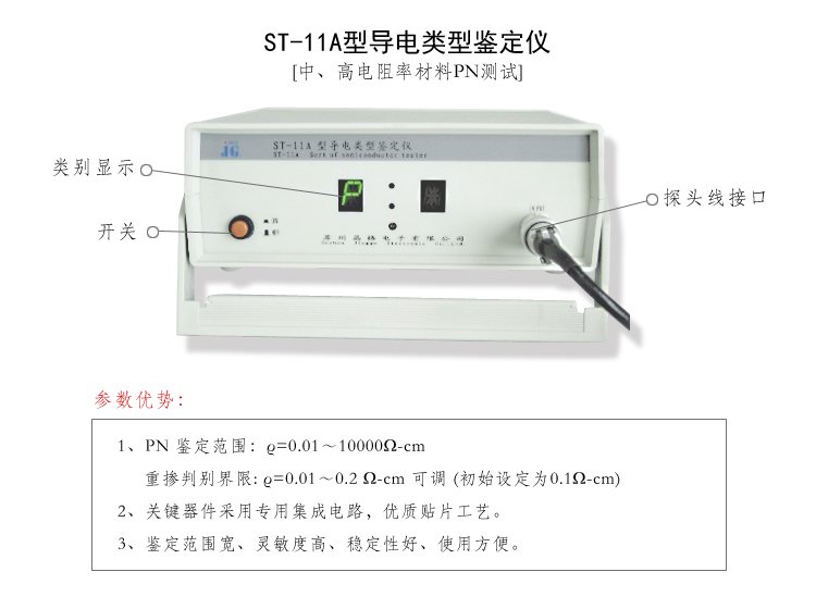 PN类型测试仪1.jpg PN类型测试仪1.jpg