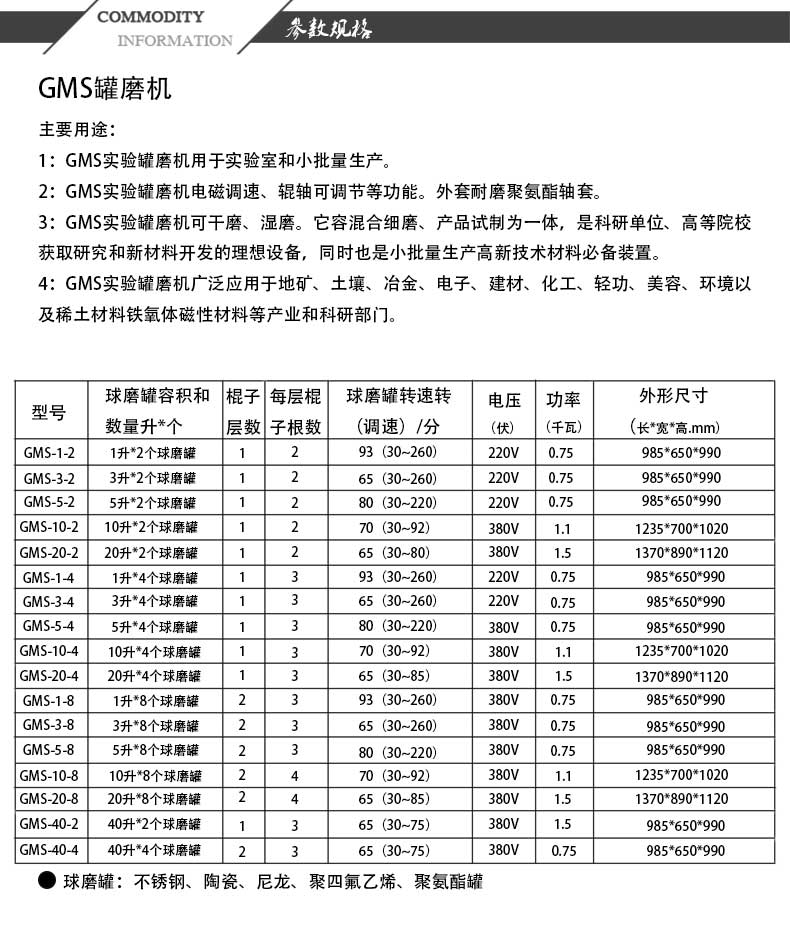 罐磨机 参数规格及选型 罐磨机 参数规格及选型