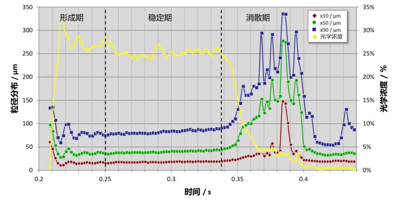 102014_793649_procont.png HELOS SPRAYER Qt 3段.png
