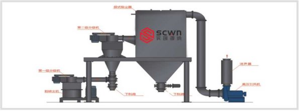 1585201934440488.png image.png