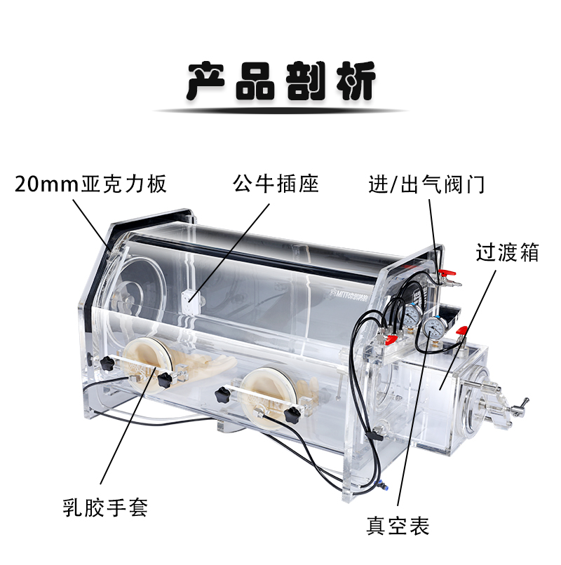 1598518919117248.jpg 亚克力手套箱xq_03.jpg