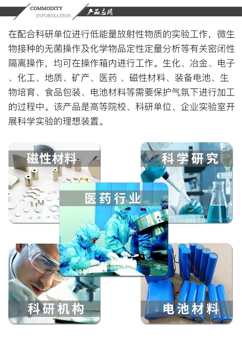 110709_063108_procont.jpg 不锈钢手套箱-2-应用范围.jpg