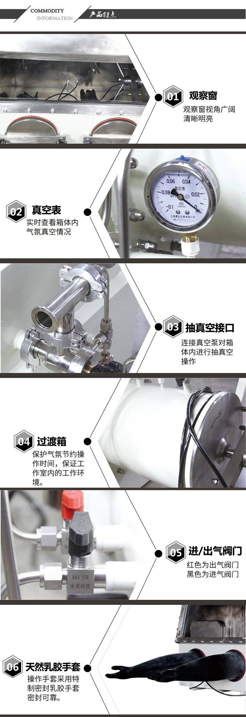 110754_488919_procont.jpg 手套箱-2-特点.jpg