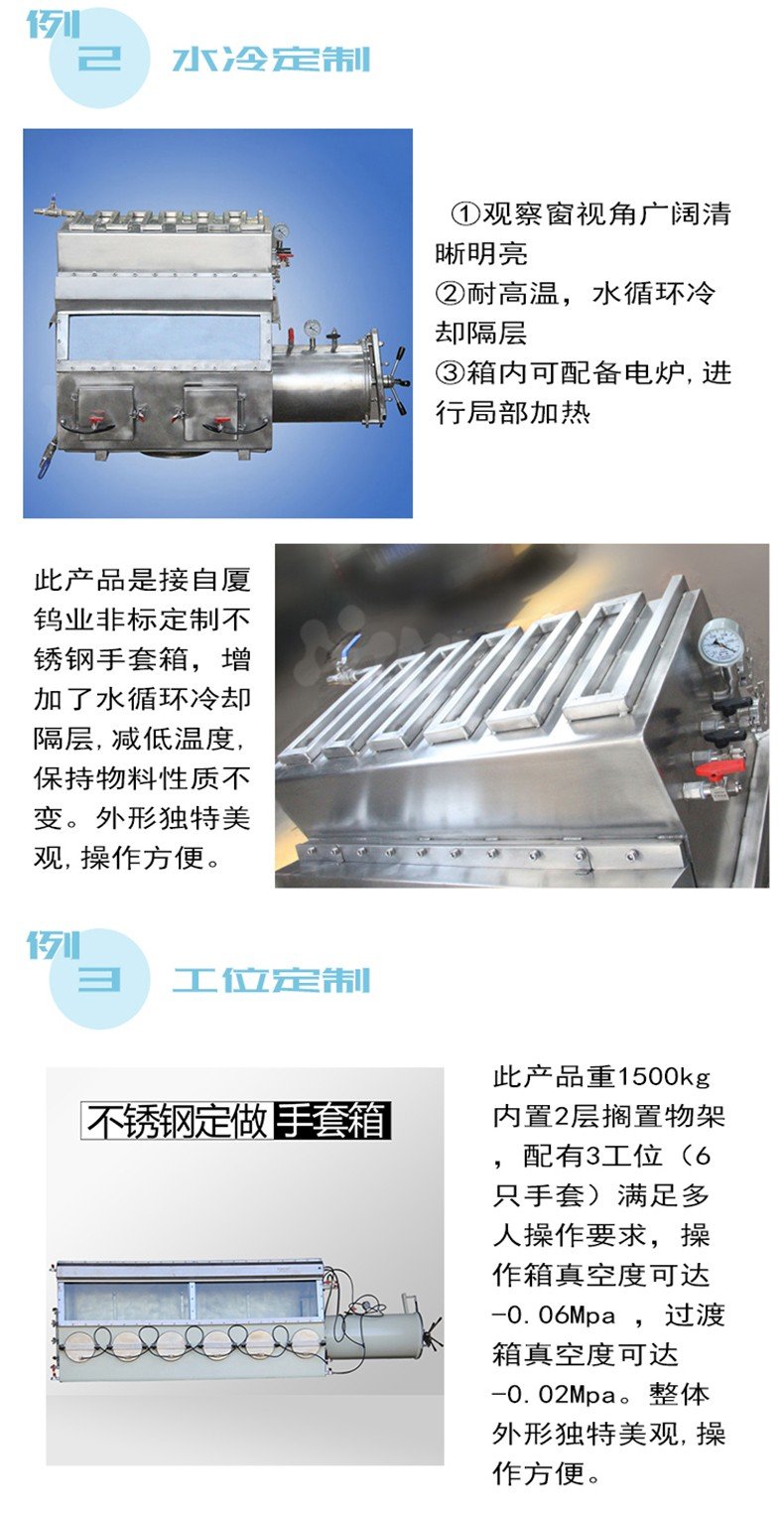 110858_551653_procont.jpg 详情页手套箱_06.jpg