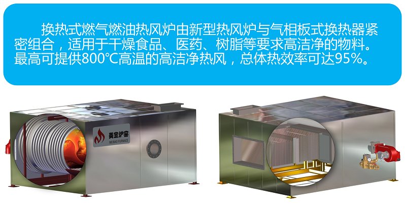 换热式燃气(油)热风炉 换热式燃气(油)热风炉