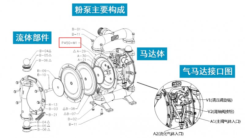 103314_034235_procont.png image.png