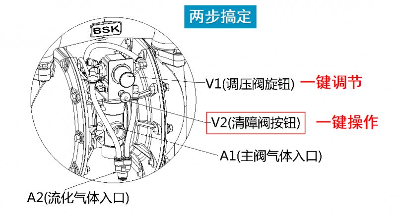 103325_098536_procont.png image.png