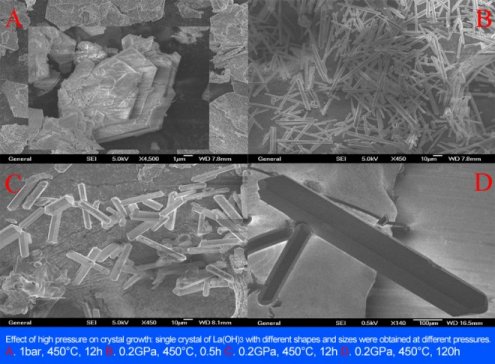 一文了解无机合成与制备化学国家重点实验室