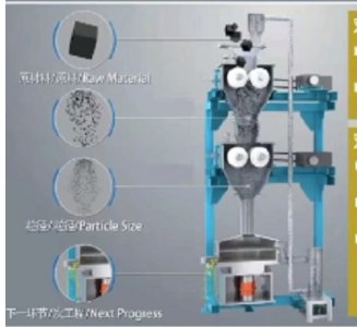 中研颗精密机械与您相约第五届全国石英大会