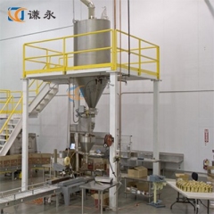 包装系统的图片