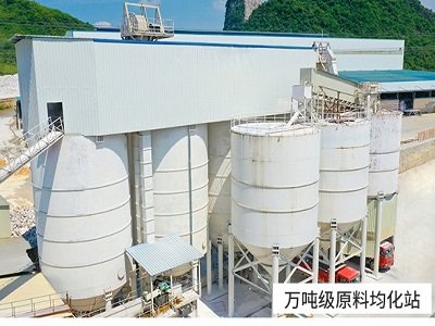 希望“大项目顶天立地，小项目铺天盖地”——贵州碳酸钙产业发展侧记