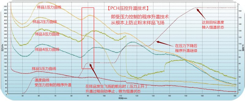 162134_941396_procont.png PlYVPG0AYSnWbH93mlL4bCmoG6wS81NKCytfHlr5.png