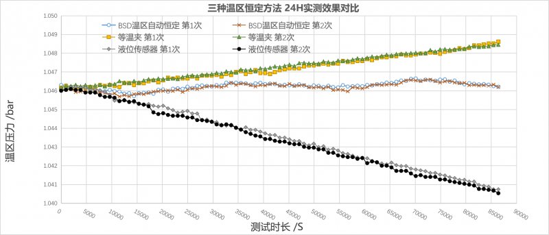 162152_542533_procont.png U3lmTZivRhKLzJCvgtG7WPvNBLtq30gLjkX3B0Pu.png