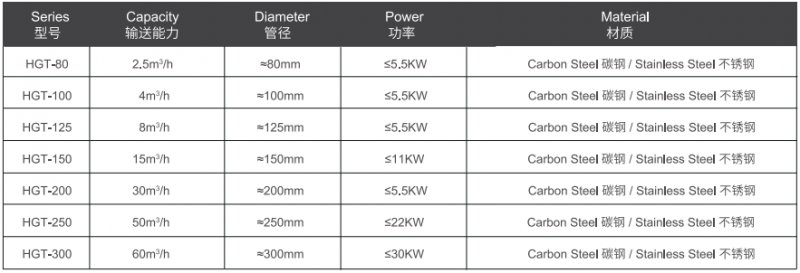 091521_235638_procont.png 选型表.png