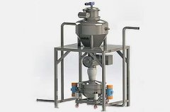 无尘筛分系统的图片