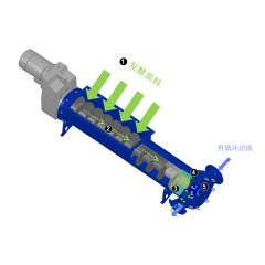 固液分离机的图片