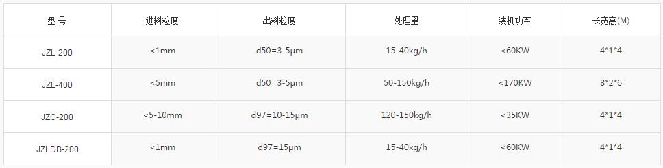 100505_640040_procont.jpg 1-1F5311AR22F.jpg