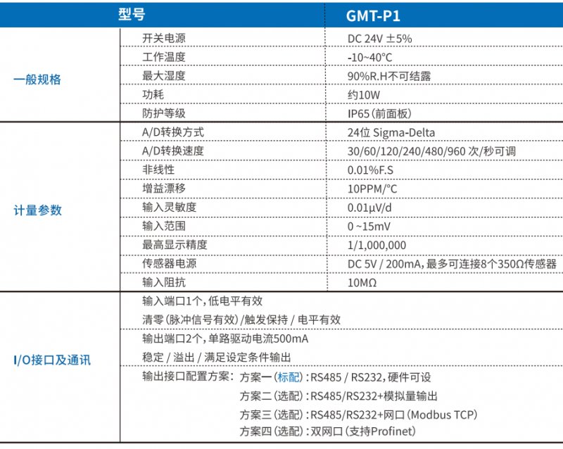 130640_265514_procont.png 130640_265514_procont.png