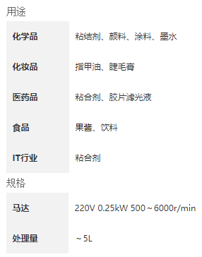 103303_391414_procont.png 分散机规格.png