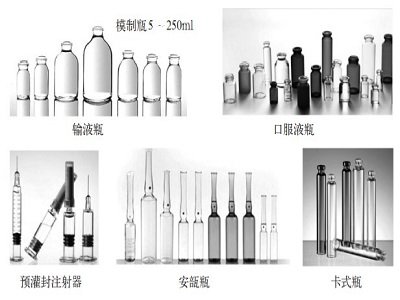 急急急！200多亿中硼硅市场被国外把控，我们还欠缺什么？
