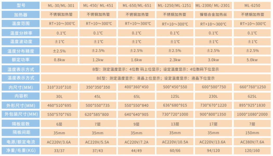 企业微信截图_16600080824289.png