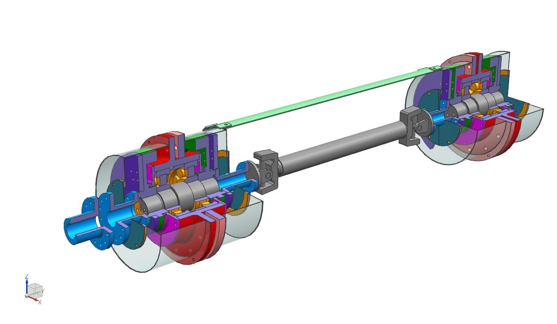 YK圆振筛的图片