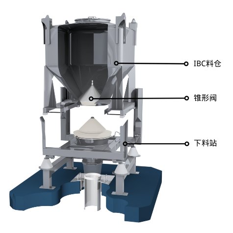 163203_367410_jswz.png IBC料仓.png
