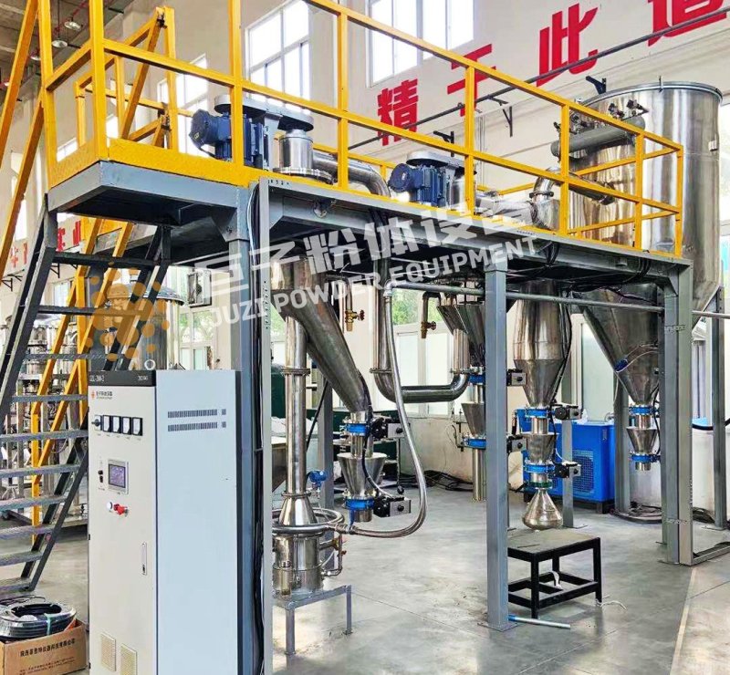 气流打散机 气流打散机