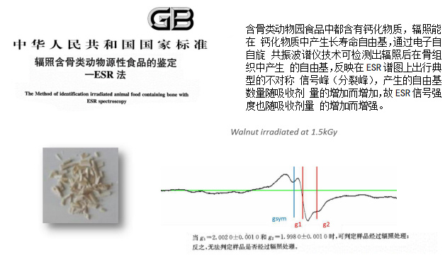 EN 1786-1996含骨辐射食品的检测.ESR法的图片