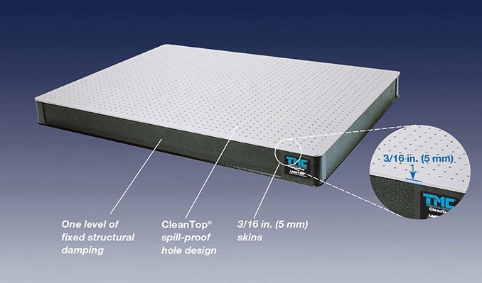 TMC光学面包板的图片