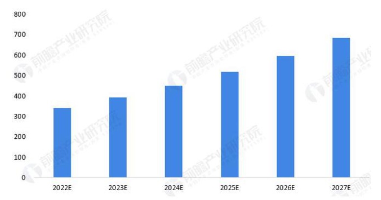 精密陶瓷正随半导体产业“翩翩起舞”(图8)