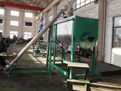 螺旋输送机的图片