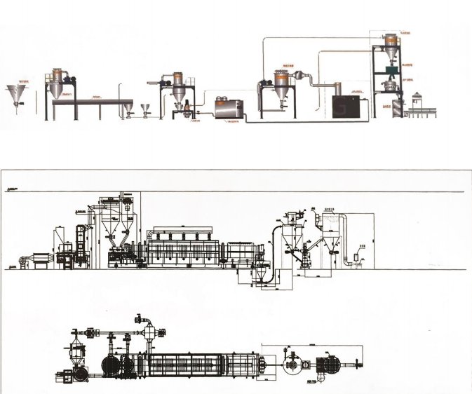 BH一磷酸铁生产线的图片